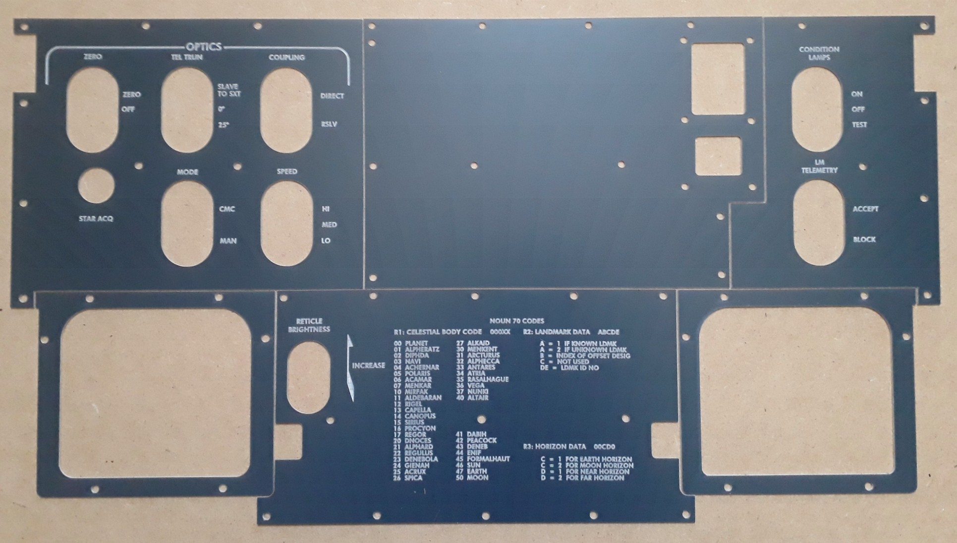 Acrylic Panel Overlays | The Apollo Education Experience Project